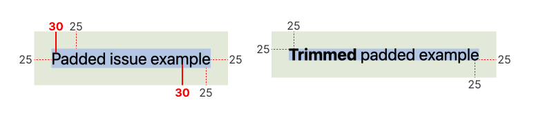 Vengono mostrati due esempi. Il primo mostra un elemento con spaziatura interna: 10px e interlinea a metà. Il secondo mostra lo stesso elemento con text-box: trim-both cap alphabetic. Il risultato è che il secondo pulsante è centrato otticamente.