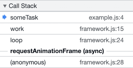 Ne zaman planlandığıyla ilgili bilgi içermeyen, ayarsız olarak yürütülen bazı kodun yığın izlemesi. Yalnızca &quot;requestAnimationFrame&quot; işlevinden itibaren yığın izlemeyi gösterir ancak planlandığı zamanla ilgili hiçbir bilgi içermez.