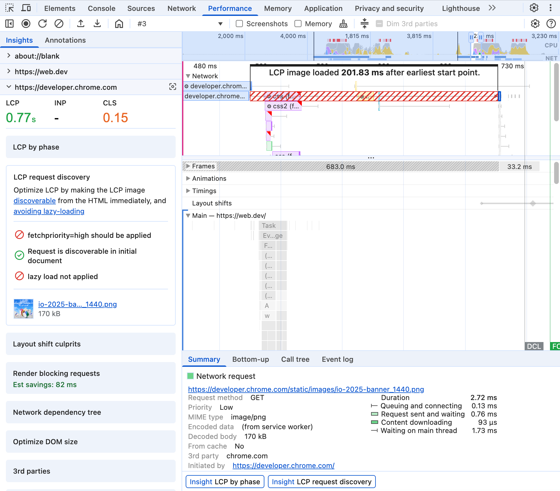 LCP リクエストの検出に関する分析情報。最も早いリクエスト開始点から 201.83 ミリ秒経過したネットワーク リクエストがオーバーレイで示されています