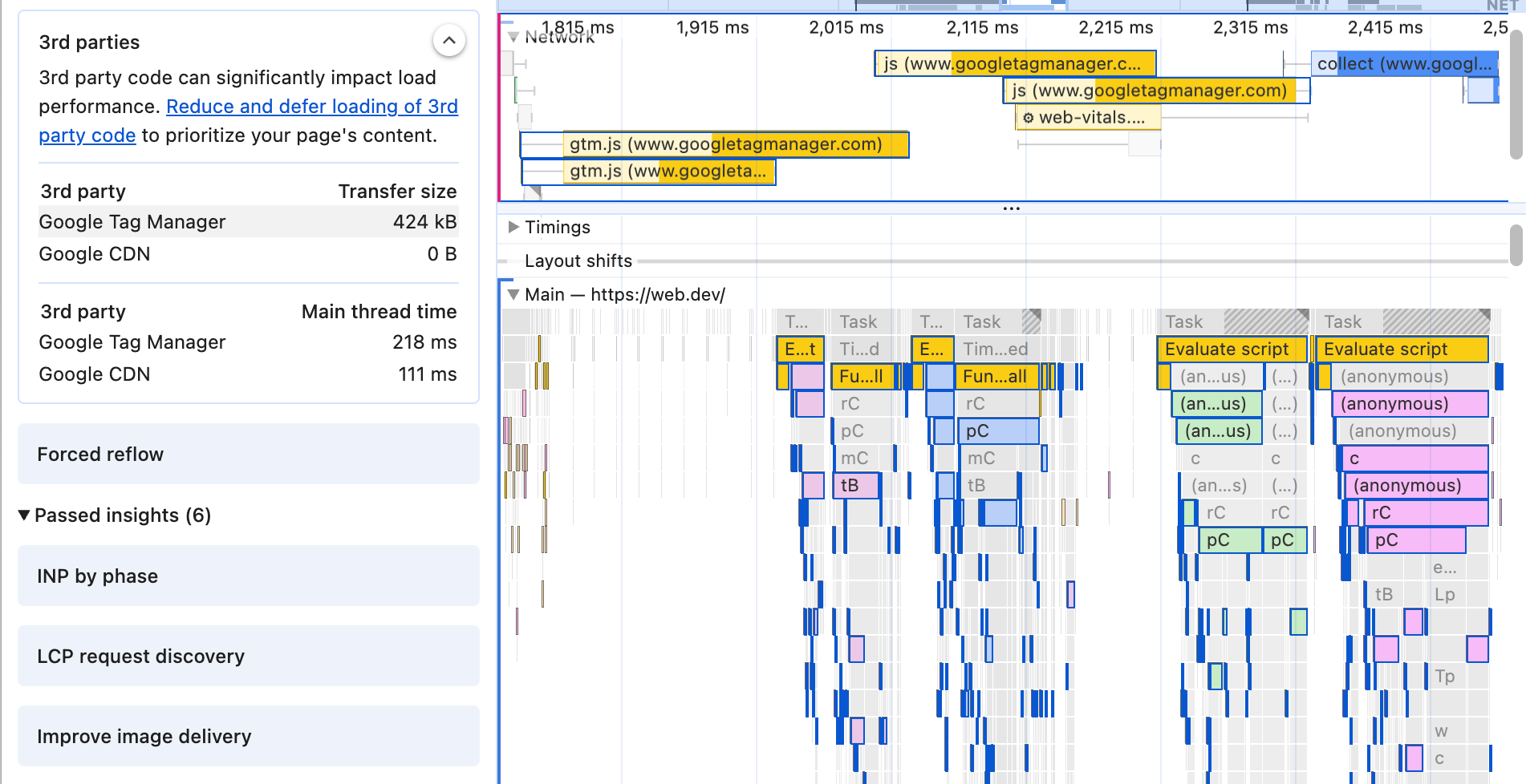 第三方洞察：在洞察中選取 Google 代碼管理工具，所有相關項目都會在成效時間軸中醒目顯示