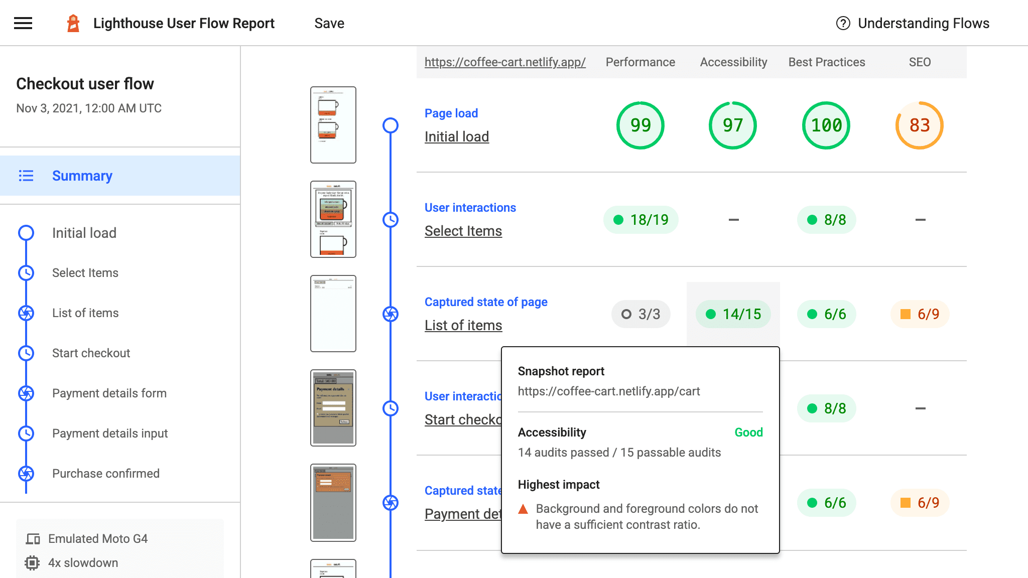 Un report sulla procedura di Lighthouse, che include più passaggi di caricamento e interazione con un sito web, e i risultati del controllo Lighthouse per ogni passaggio