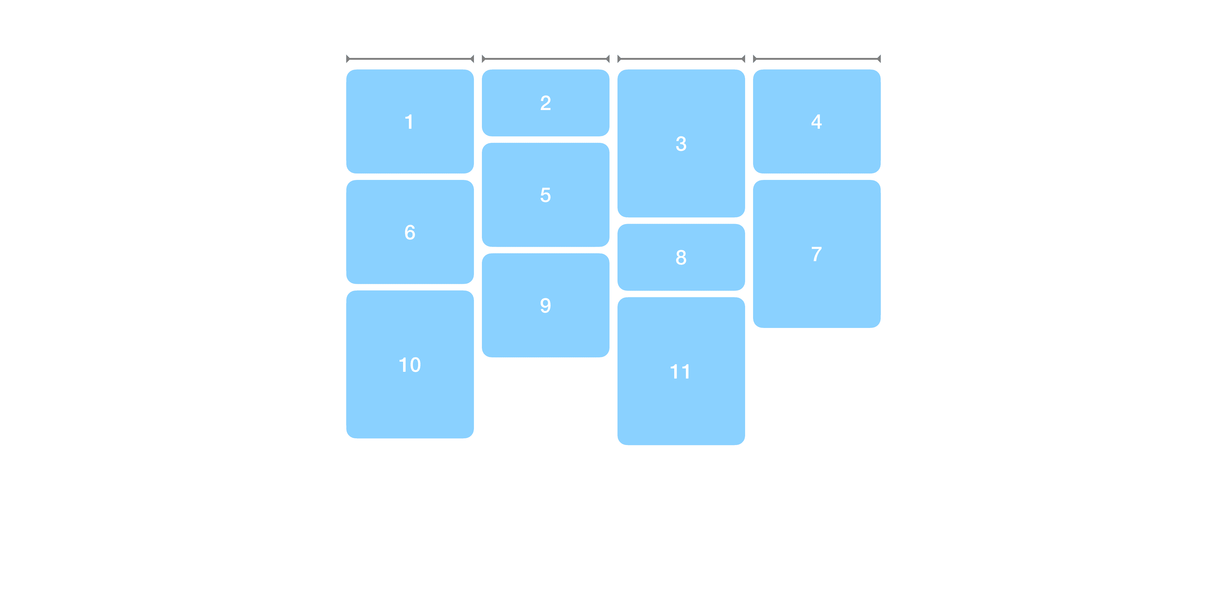 ścieżki o takim samym rozmiarze.