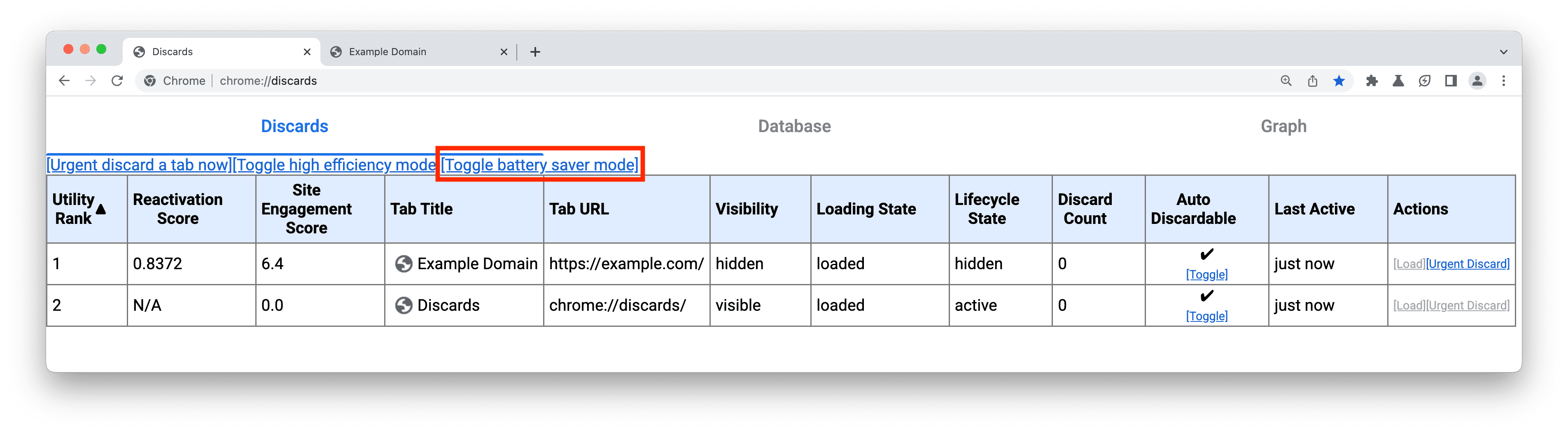 Capture d&#39;écran de l&#39;UI chrome://discards montrant l&#39;emplacement du lien permettant d&#39;activer le mode Économie d&#39;énergie