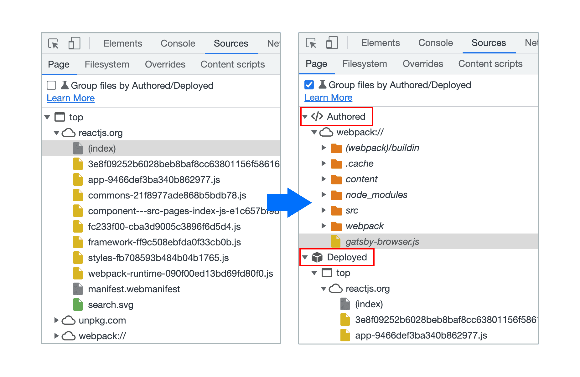 Agrupar archivos por autor o implementación en el panel Fuentes