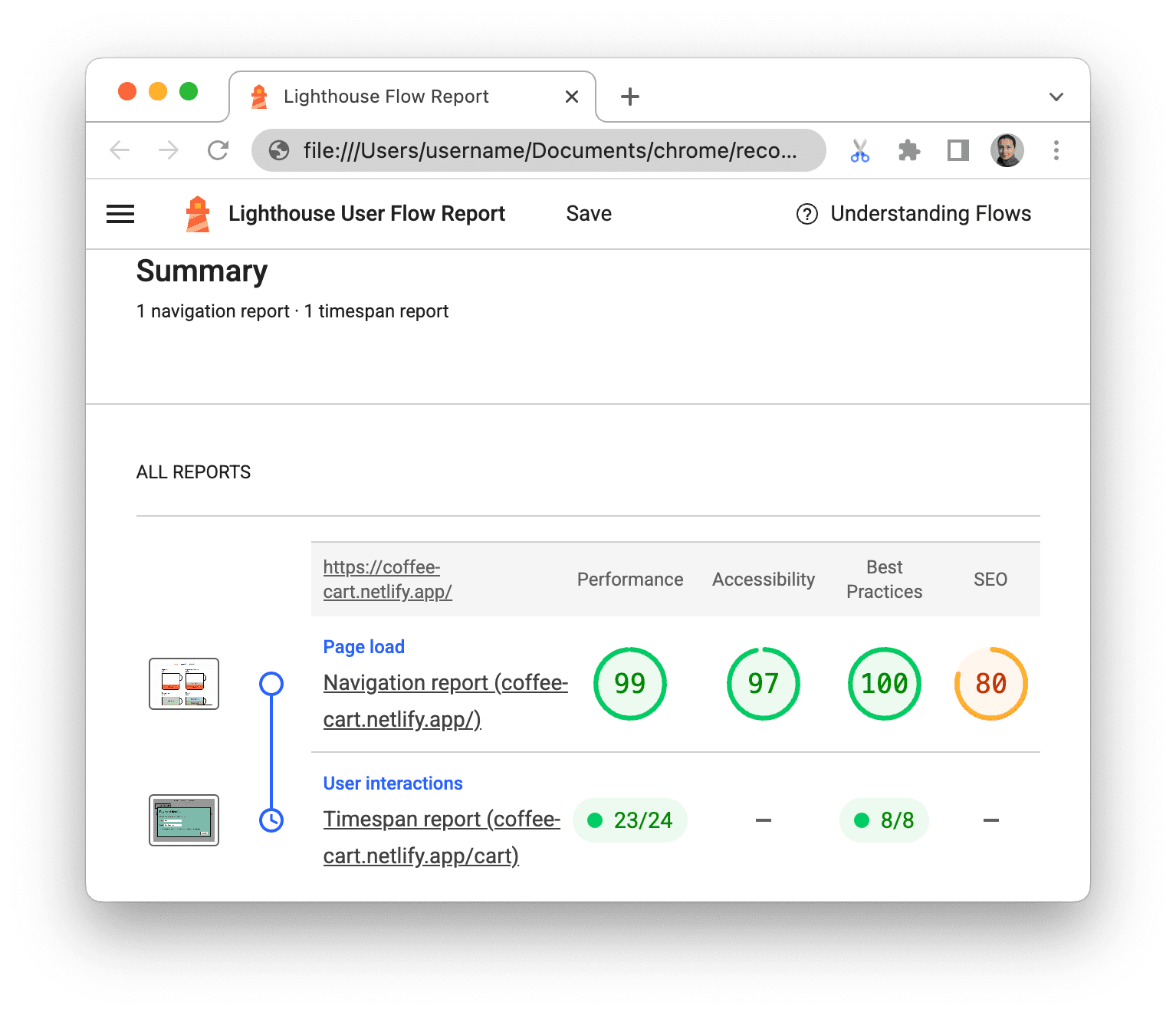 在 Chrome 中開啟的 Lighthouse 報告。