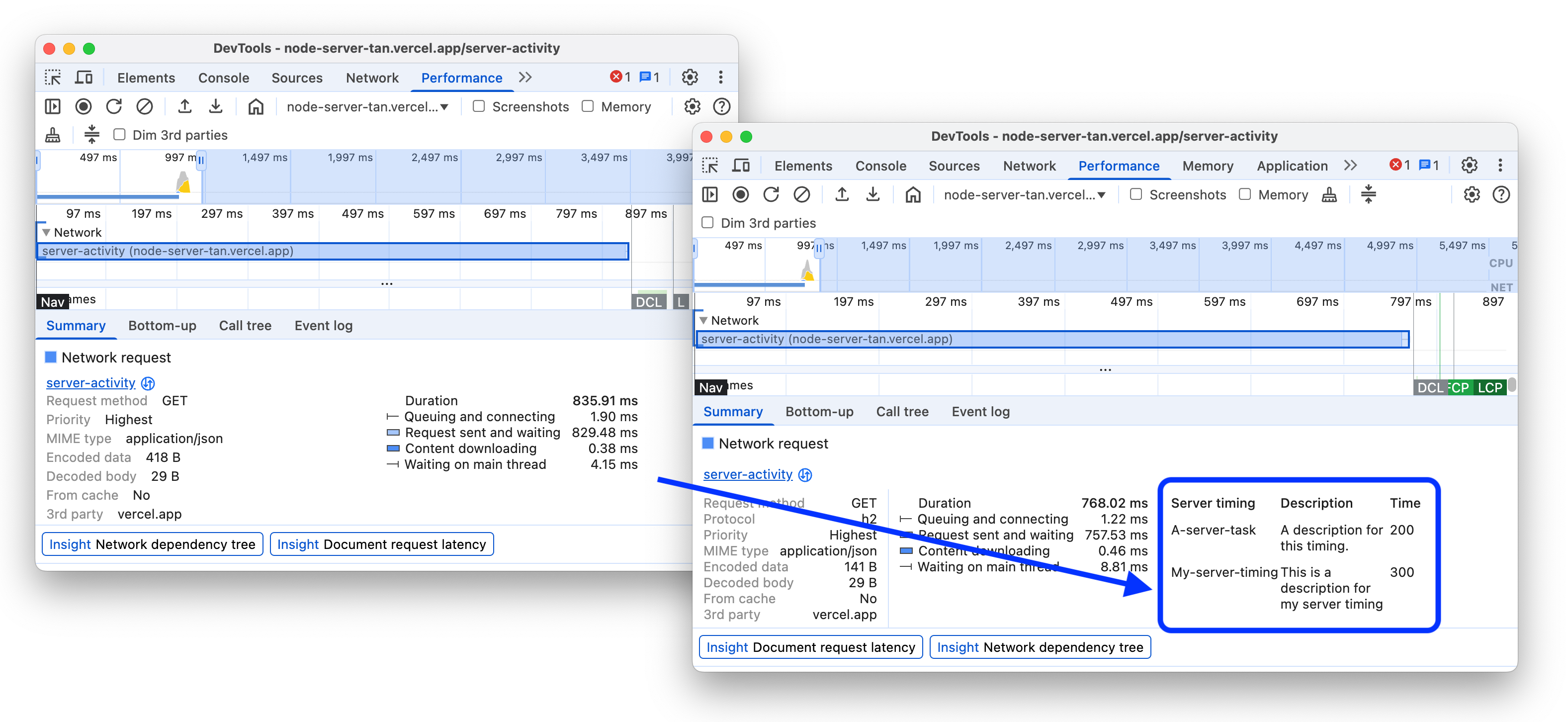ネットワーク リクエストの概要の [サーバー タイミング] 表。
