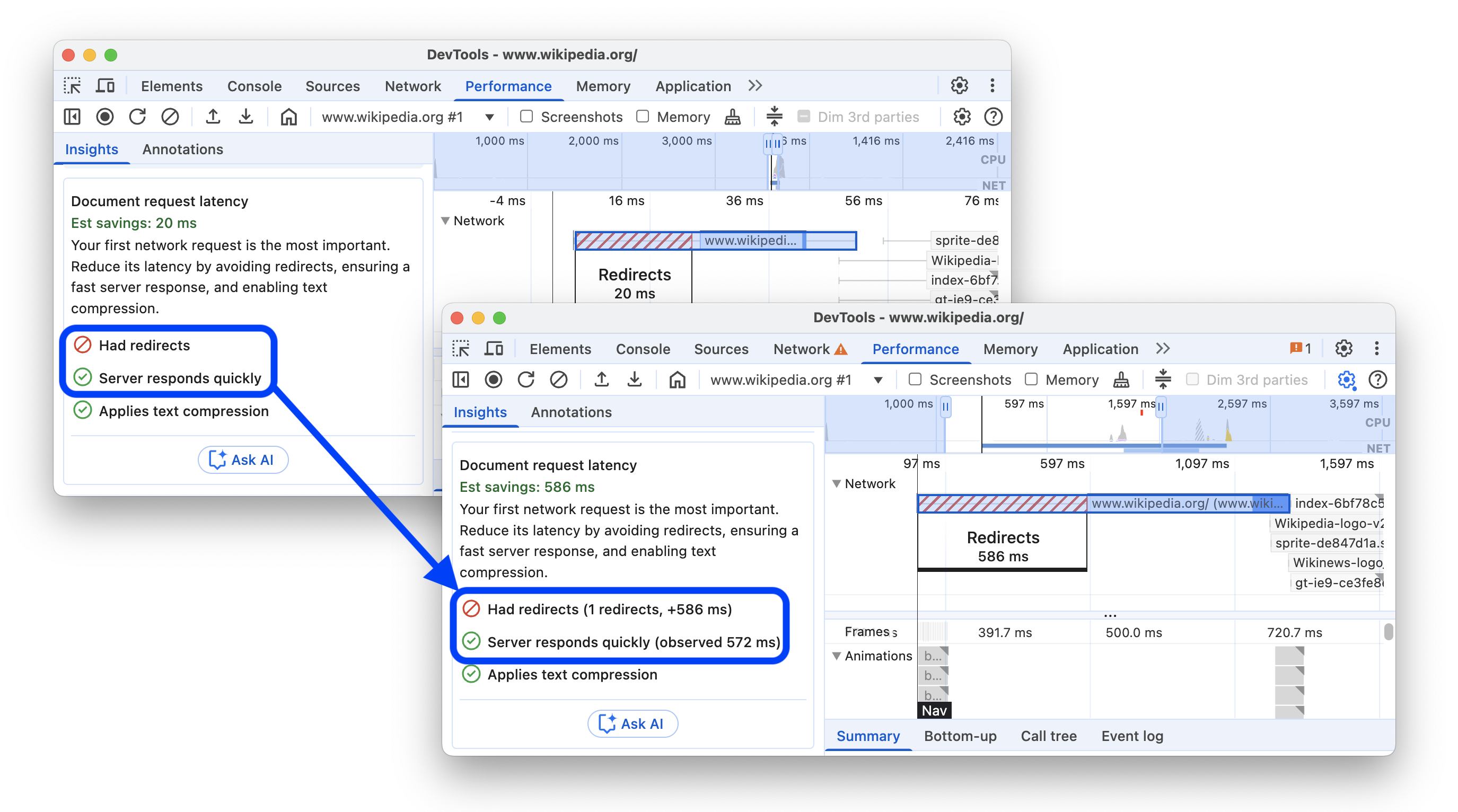 Porównanie czasu oczekiwania na żądanie dokumentu przed dodaniem przekierowania i czasu odpowiedzi serwera oraz po dodaniu tych elementów.