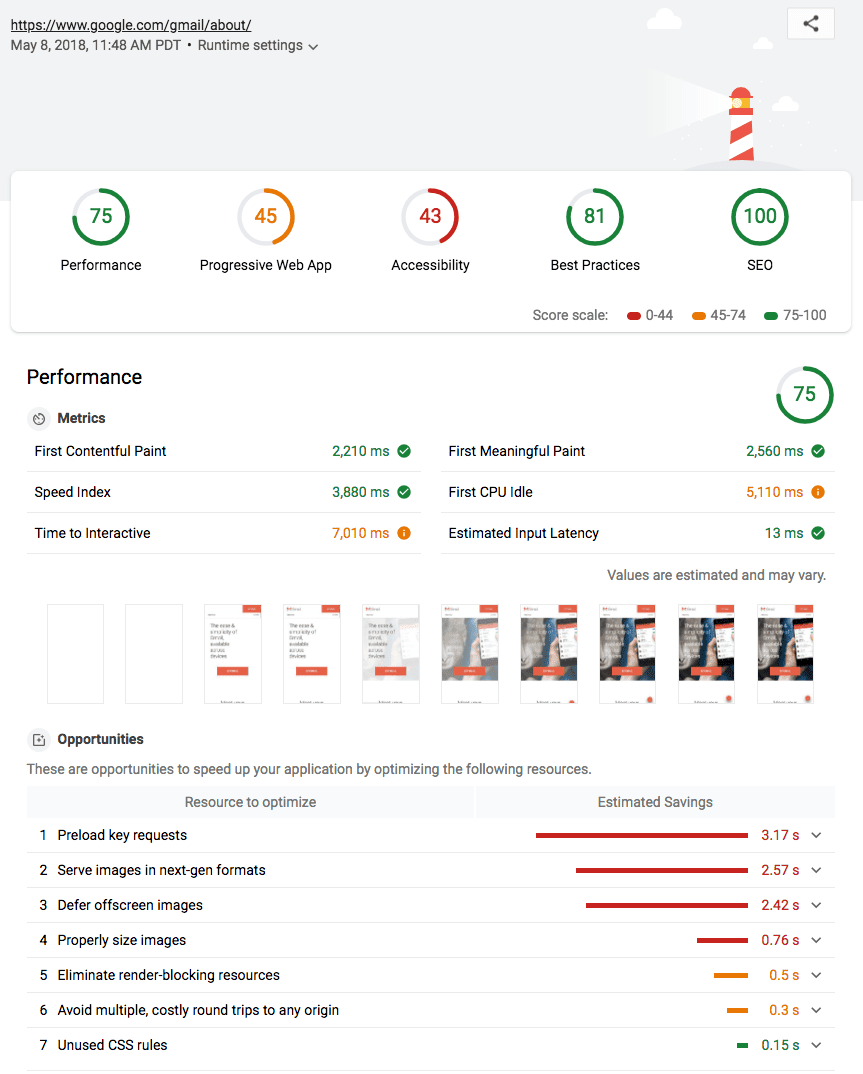 La nueva IU de informes en Lighthouse 3.0.