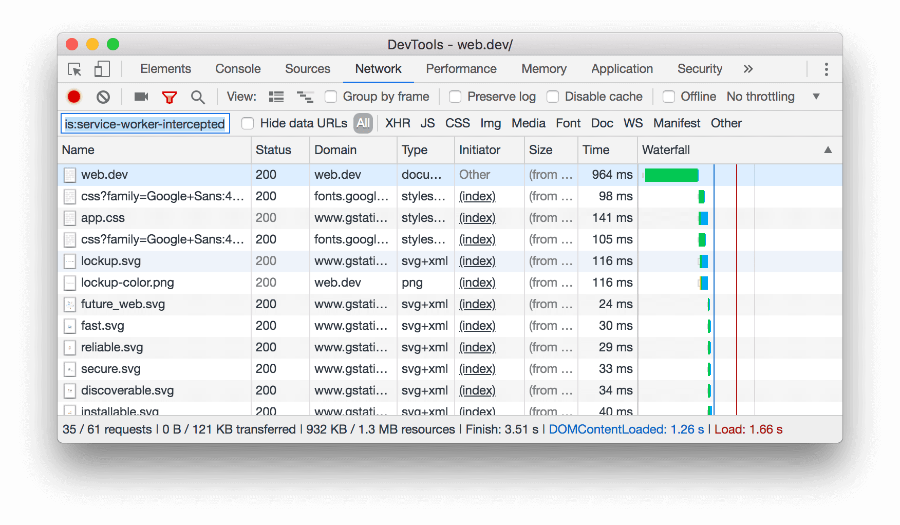 Filtrage par is:service-worker-intercepted