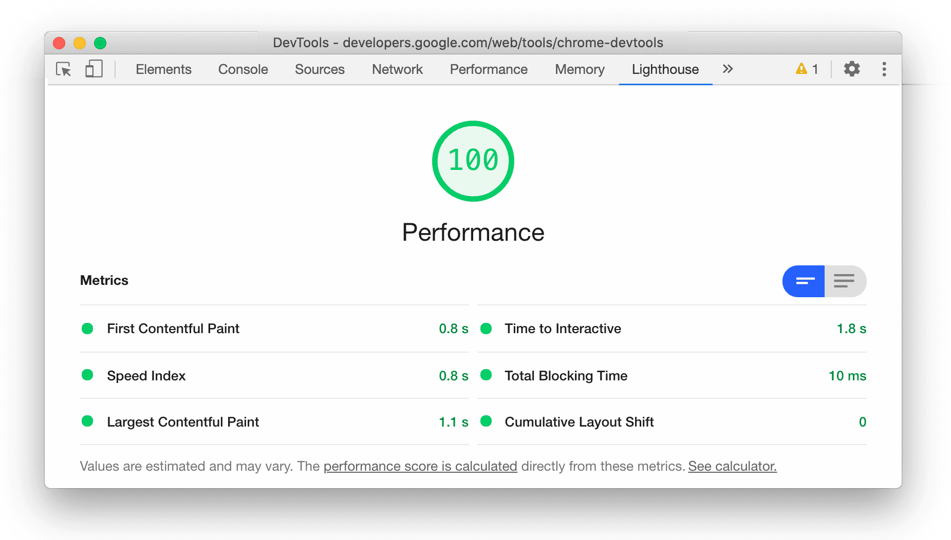 Nouvelles métriques de performances dans Lighthouse 6.0