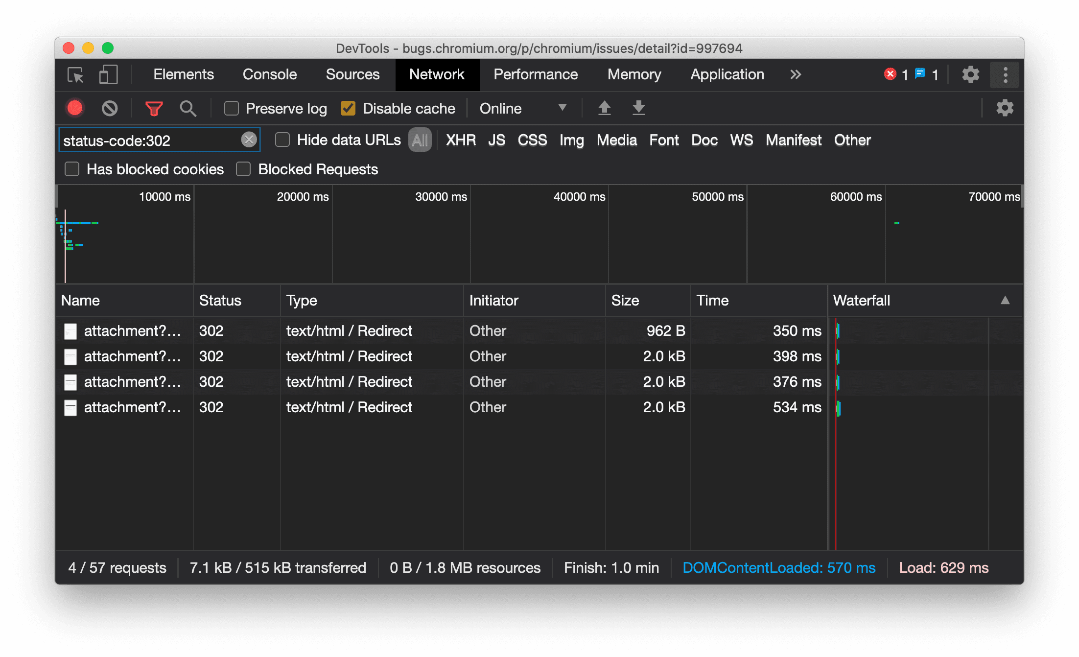 Display redirect resource type