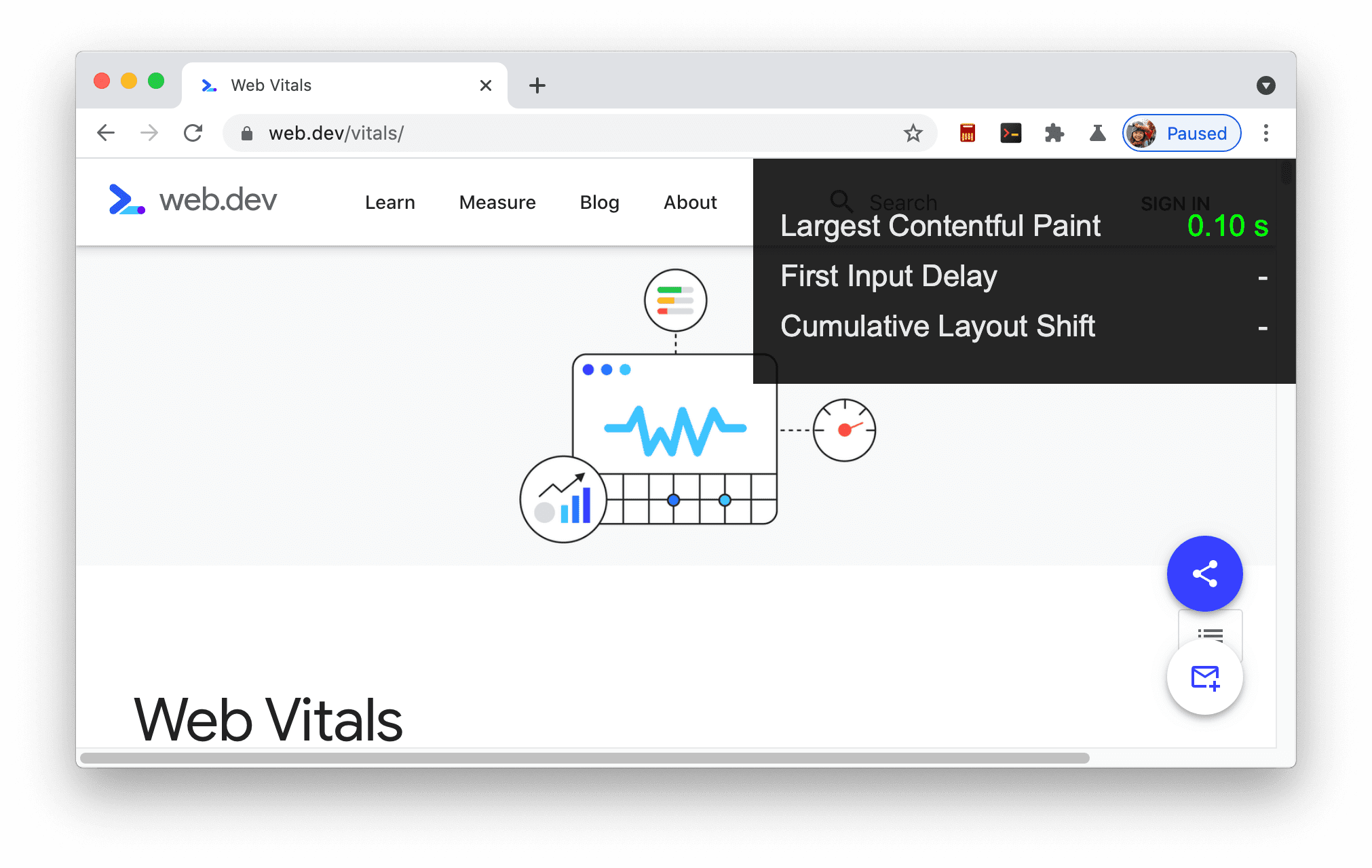 שכבת-העל של דוח ה-Web Vitals הבסיסיים