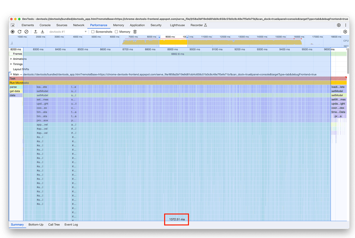 Zrzut ekranu panelu skuteczności przed wprowadzeniem optymalizacji funkcji appendEventAtLevel. Łączny czas wykonania funkcji wyniósł 1372,51 ms.