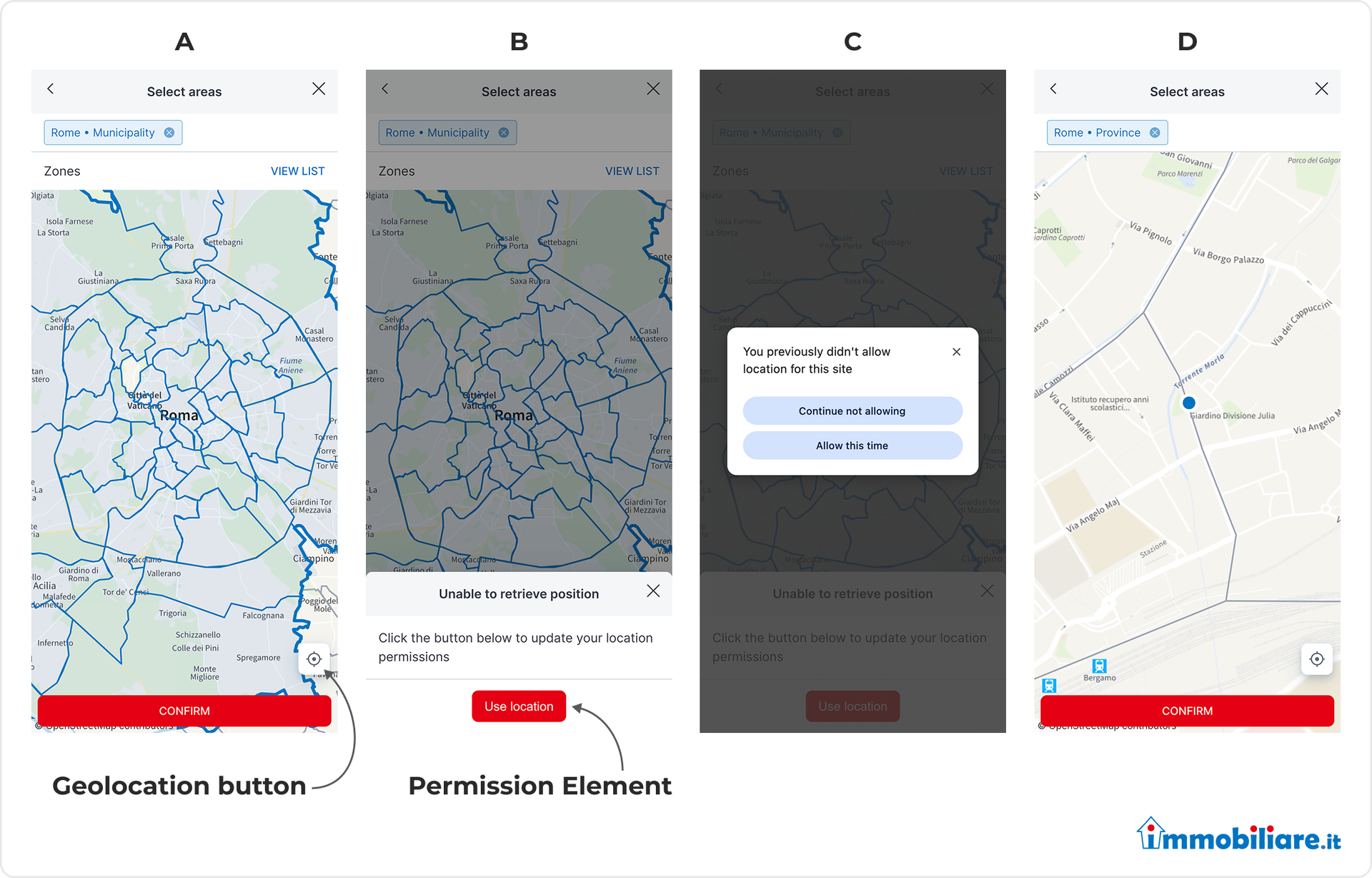Flux d'autorisation en quatre étapes.