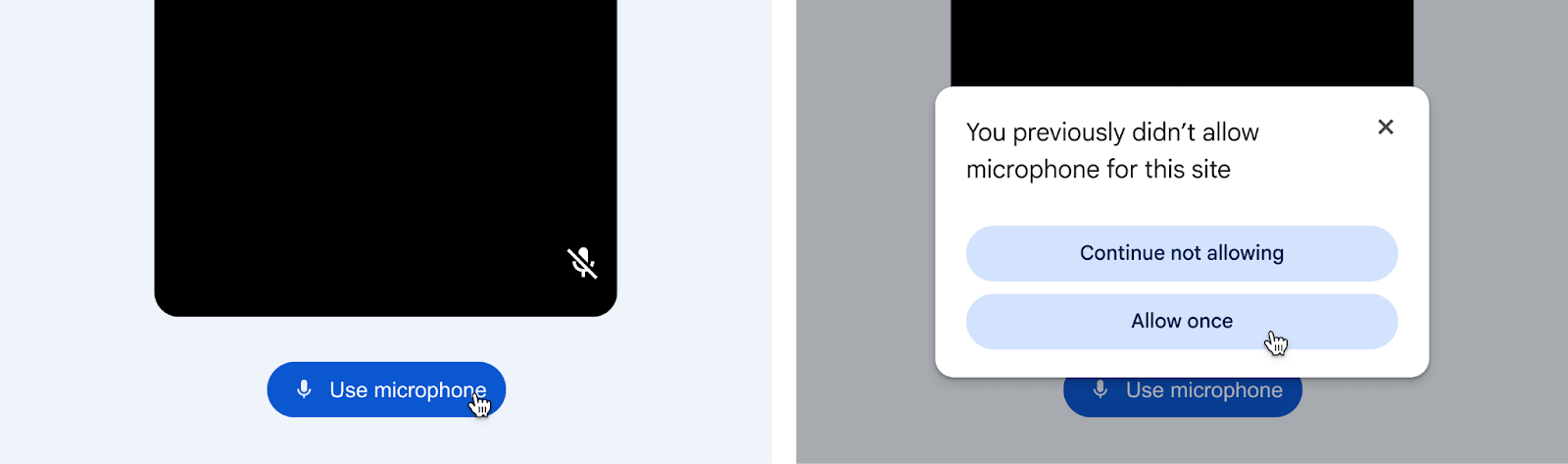 Processus de modification des paramètres d'autorisation.
