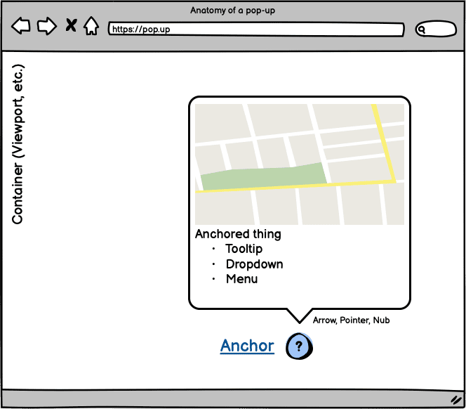 Obraz pokazujący mockup okna przeglądarki z szczegółami etykietki.