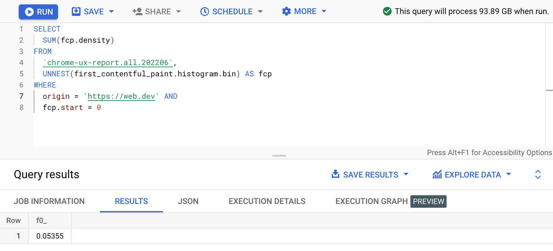 BigQuery-এ CrUX FCP-এর সারসংক্ষেপ