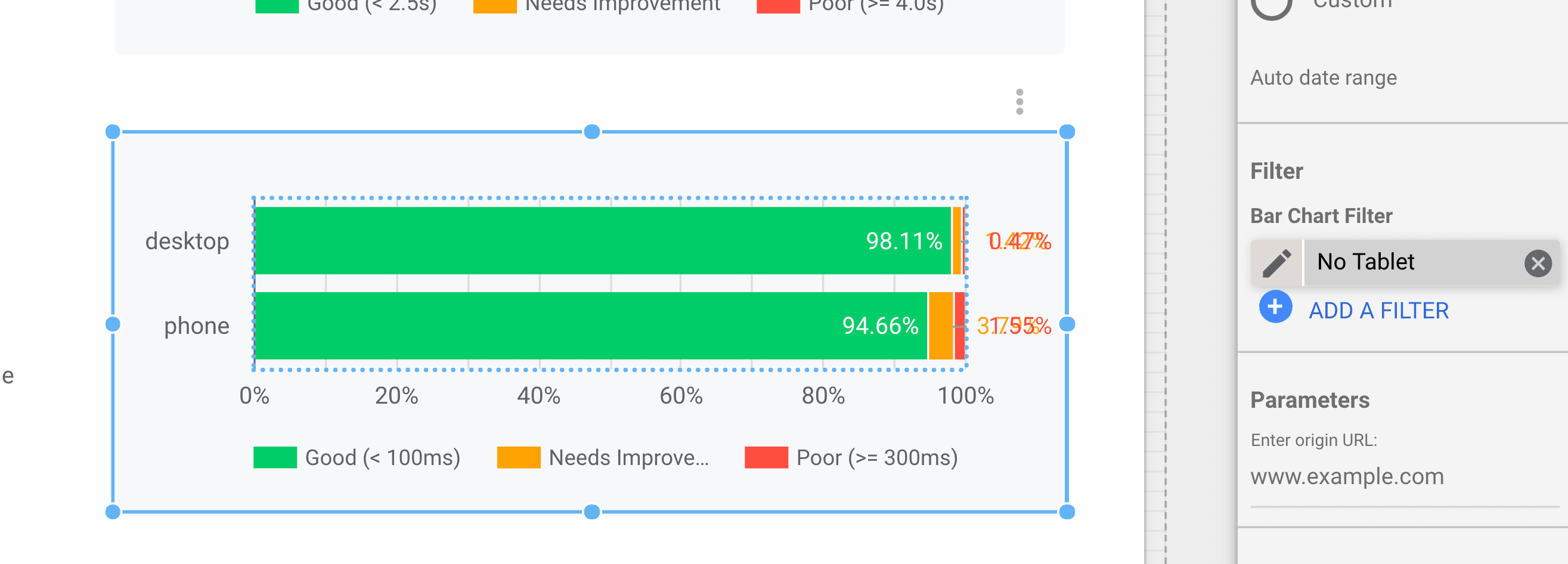 Screenshot della modifica dell&#39;opzione Filtra in Looker Studio.