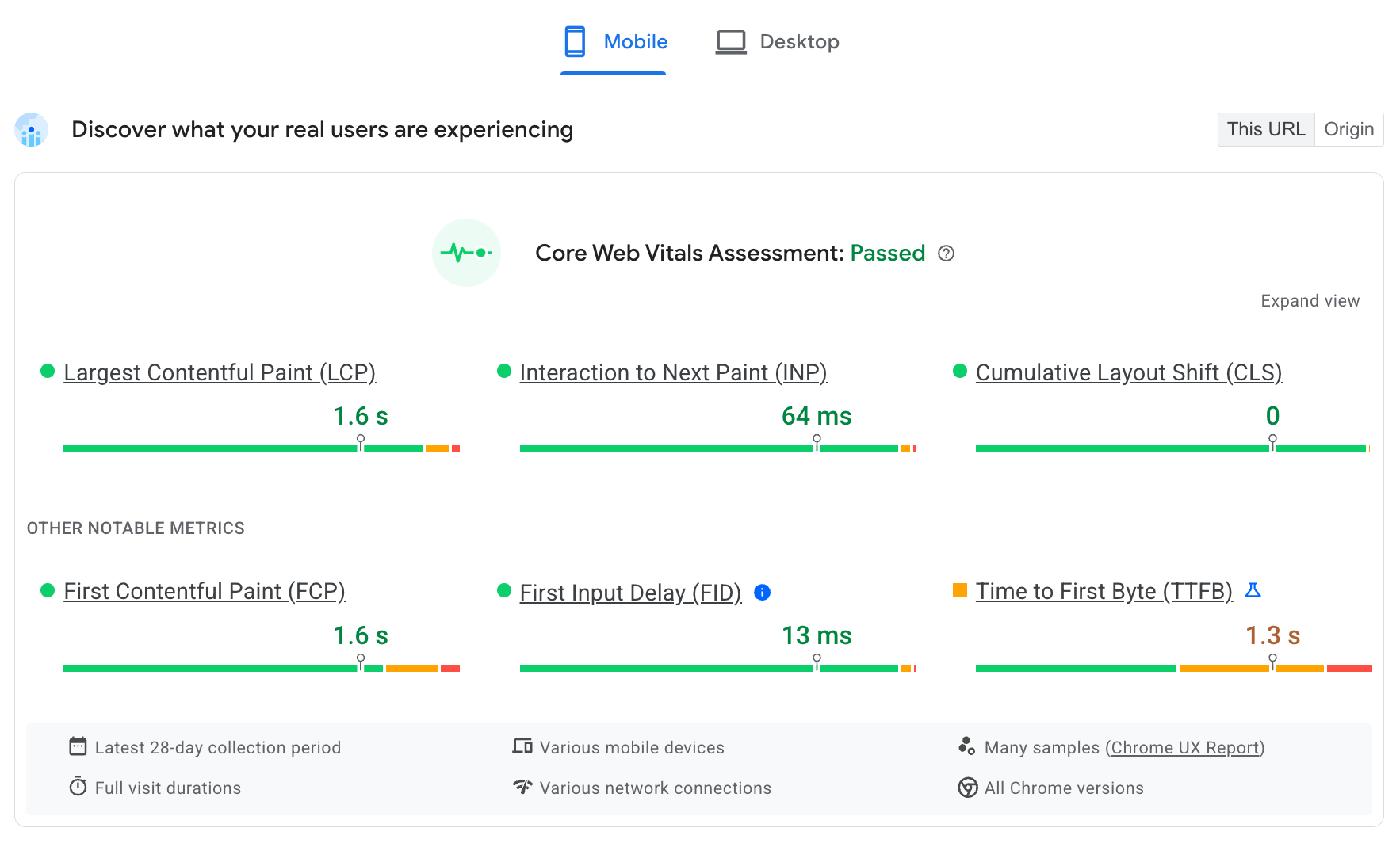 Dati sul campo da CrUX in PageSpeed Insights