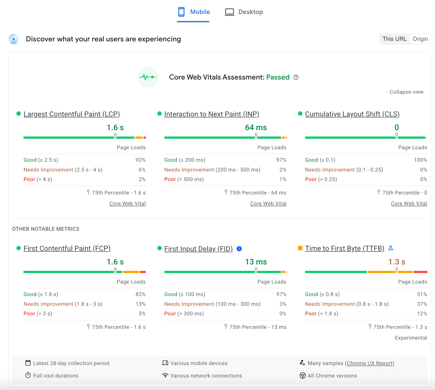 Vue étendue des données CrUX dans PageSpeed Insights