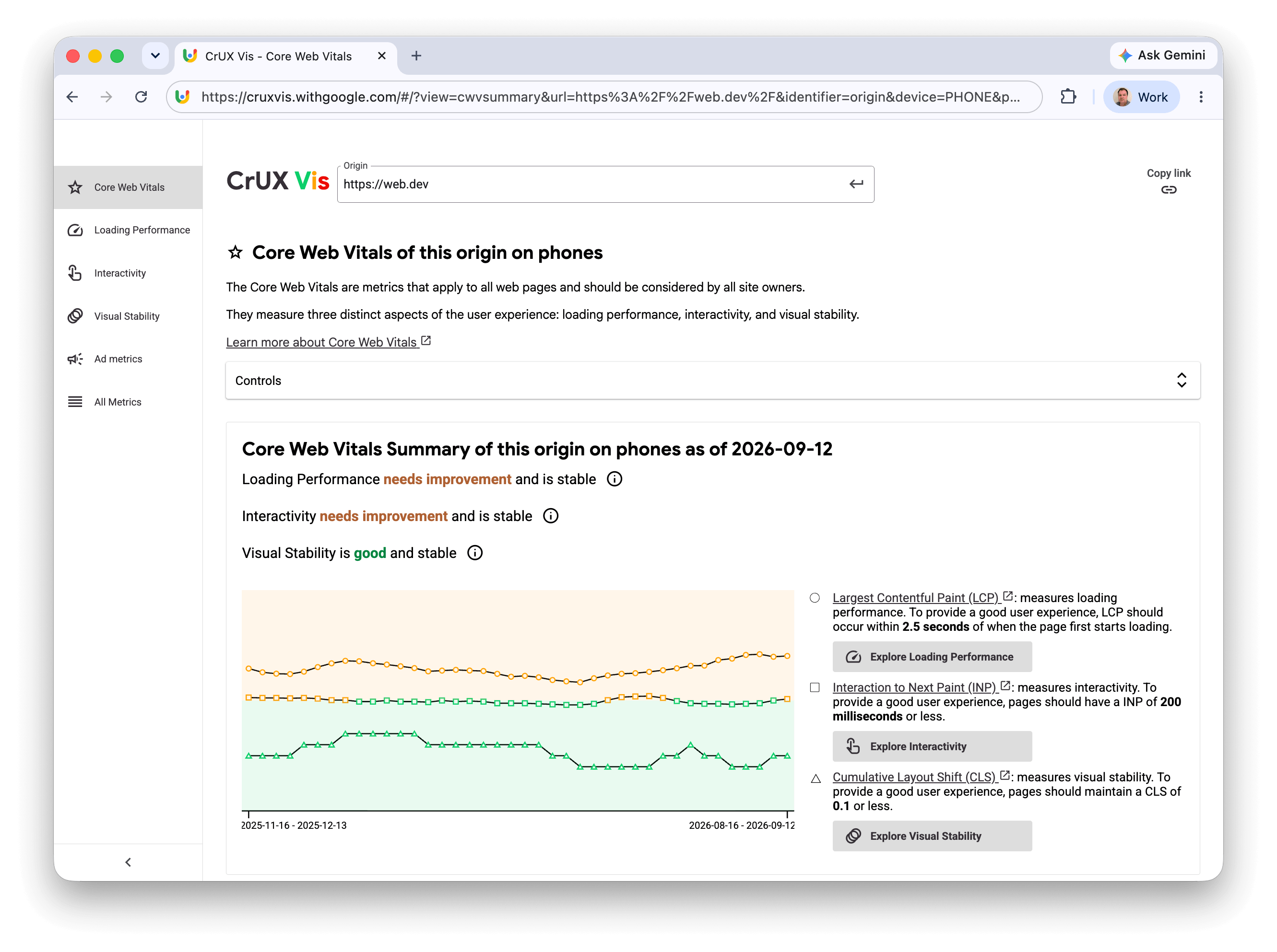 CrUX Vis 的 Core Web Vitals 概览界面，其中显示了一张图表，其中包含所有三个 Core Web Vitals 随时间的变化情况，上方有一段说明。