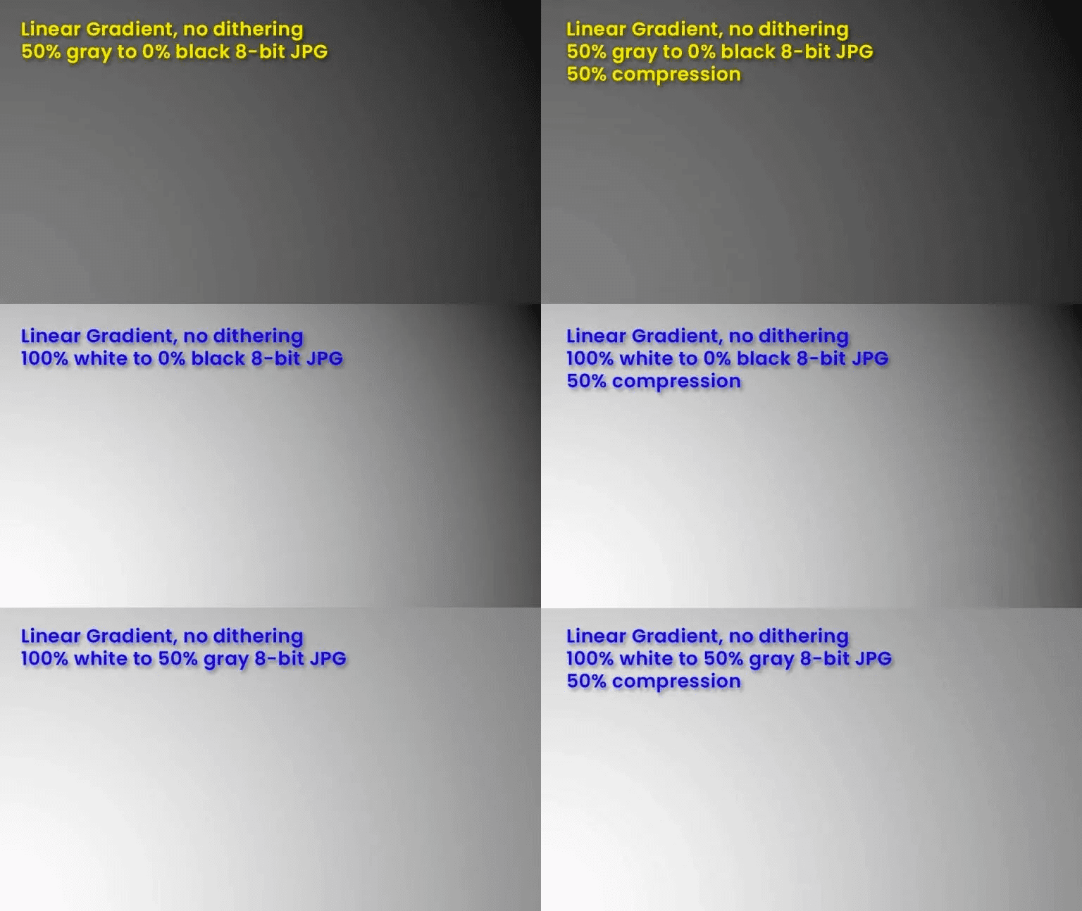 Six panneaux sont affichés, chacun avec une quantité variable de bandes de dégradé et quelques informations sur la compression et la profondeur de bits.