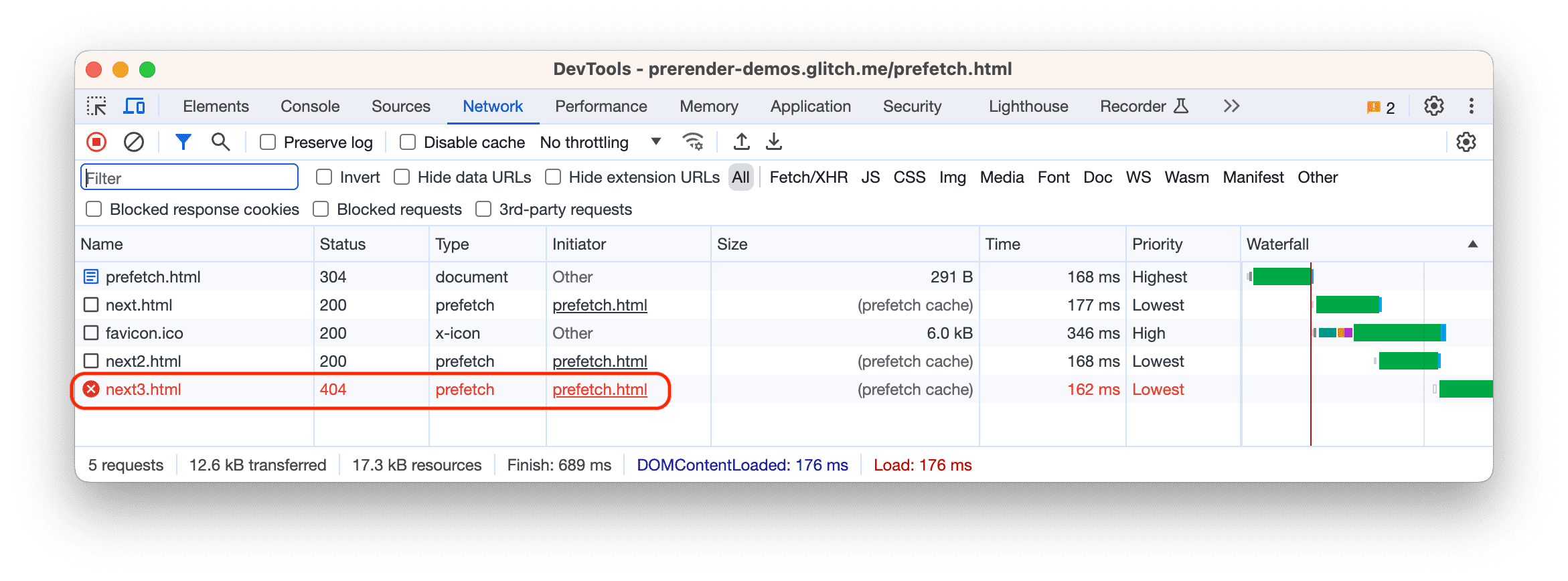 Riquadro Rete di Chrome DevTools che mostra un precaricamento non riuscito