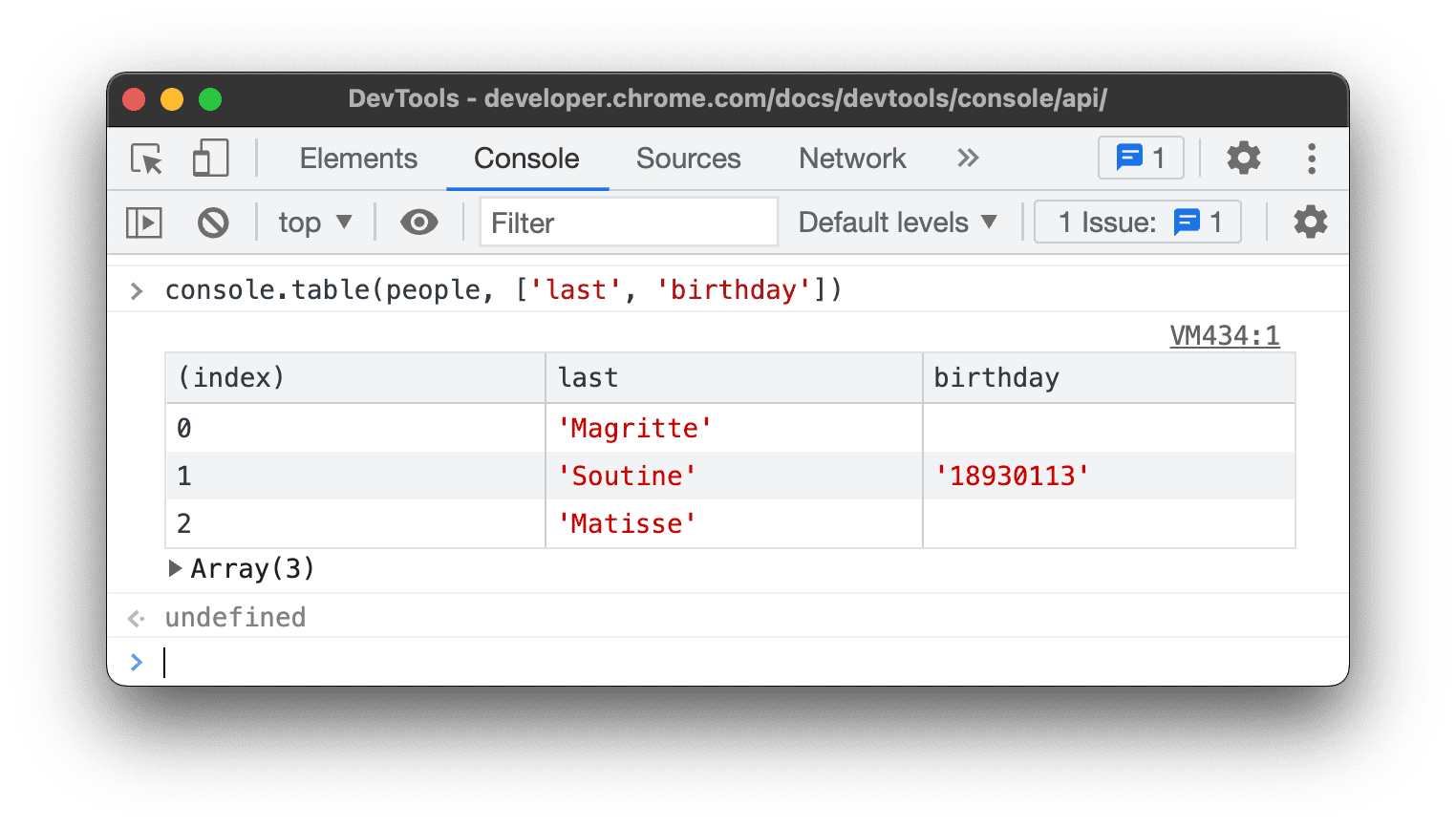 زیرمجموعه ای از ستون ها در جدول ثبت شده با console.table().