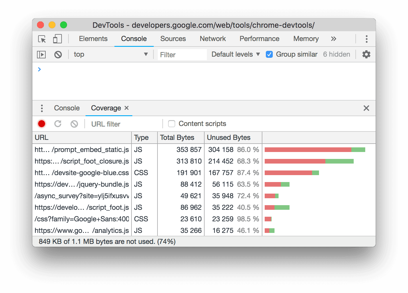 Una panoramica della quantità di CSS (e JavaScript) utilizzato e inutilizzato.