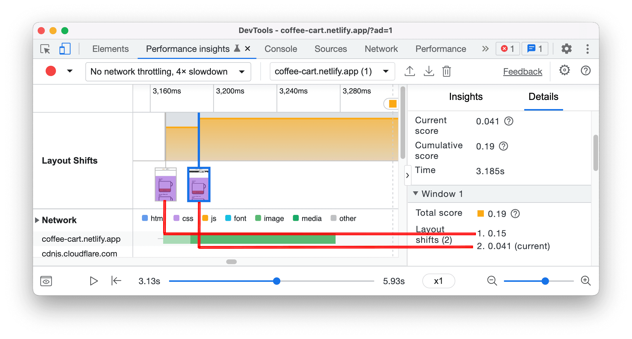 Comprendre le score de décalage de mise en page