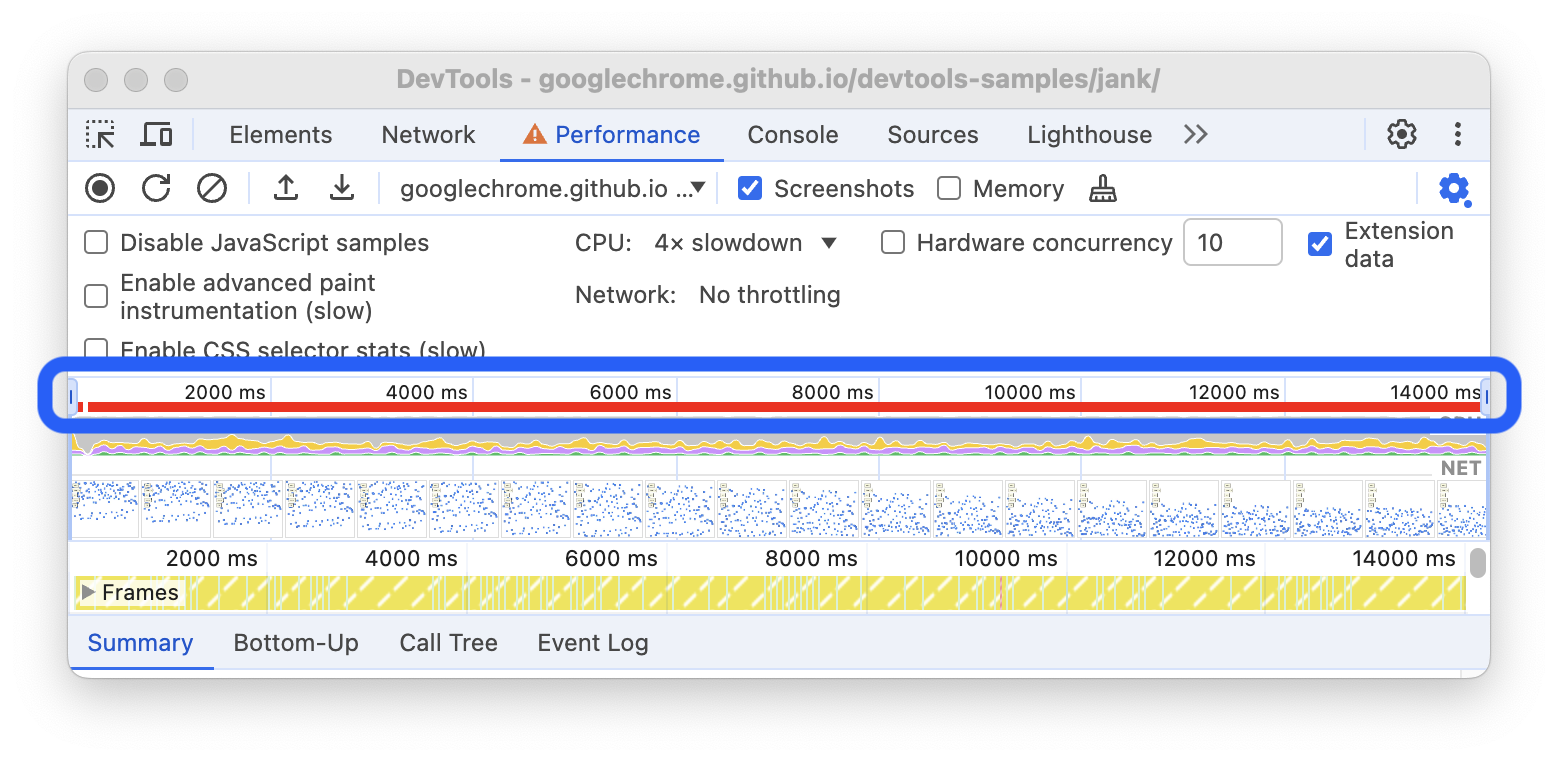 The FPS chart highlighted.