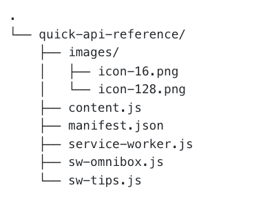 Nội dung của thư mục tiện ích: thư mục hình ảnh, manifest.json, service-worker.js, sw-omnibox.js, sw-tips.js và content.js