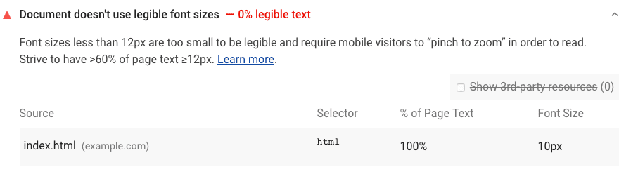 Audyt Lighthouse wskazujący, że strona ma nieczytelne rozmiary czcionek