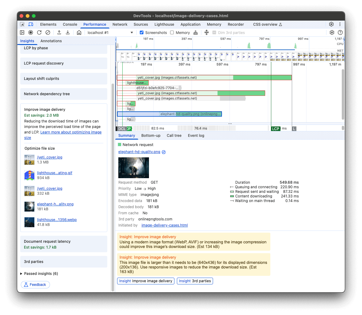 DevTools Improve Image Delivery Insight