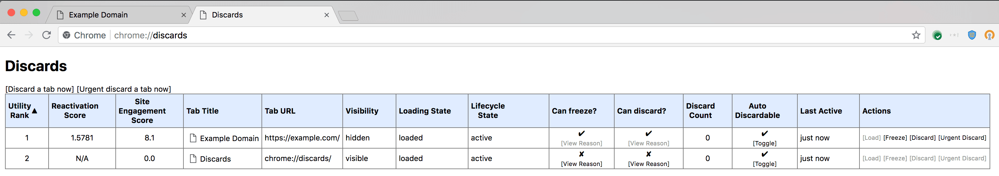 Chrome の破棄 UI